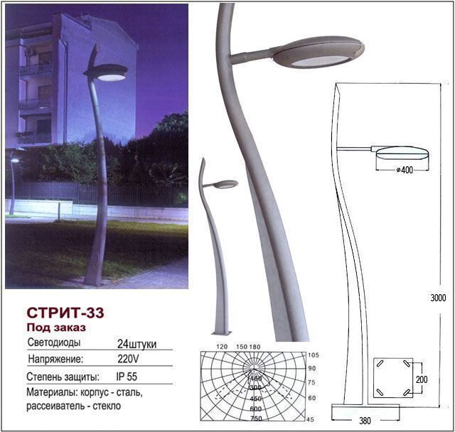 33 street. Стрит с33. Конструкция стрит.